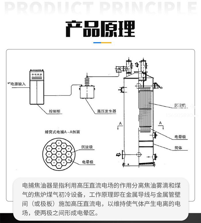 电捕焦电压升不上去（二次电压升不起来）什么原因