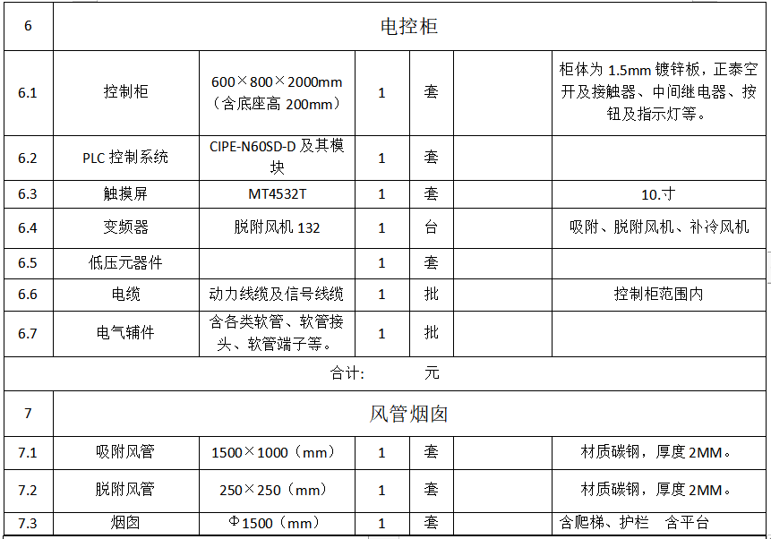 8万风量催化燃烧设备